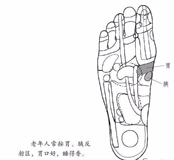 每晚睡前5分钟拉拉大拇指,腰椎,颈椎病不再来!从此生活爽歪歪